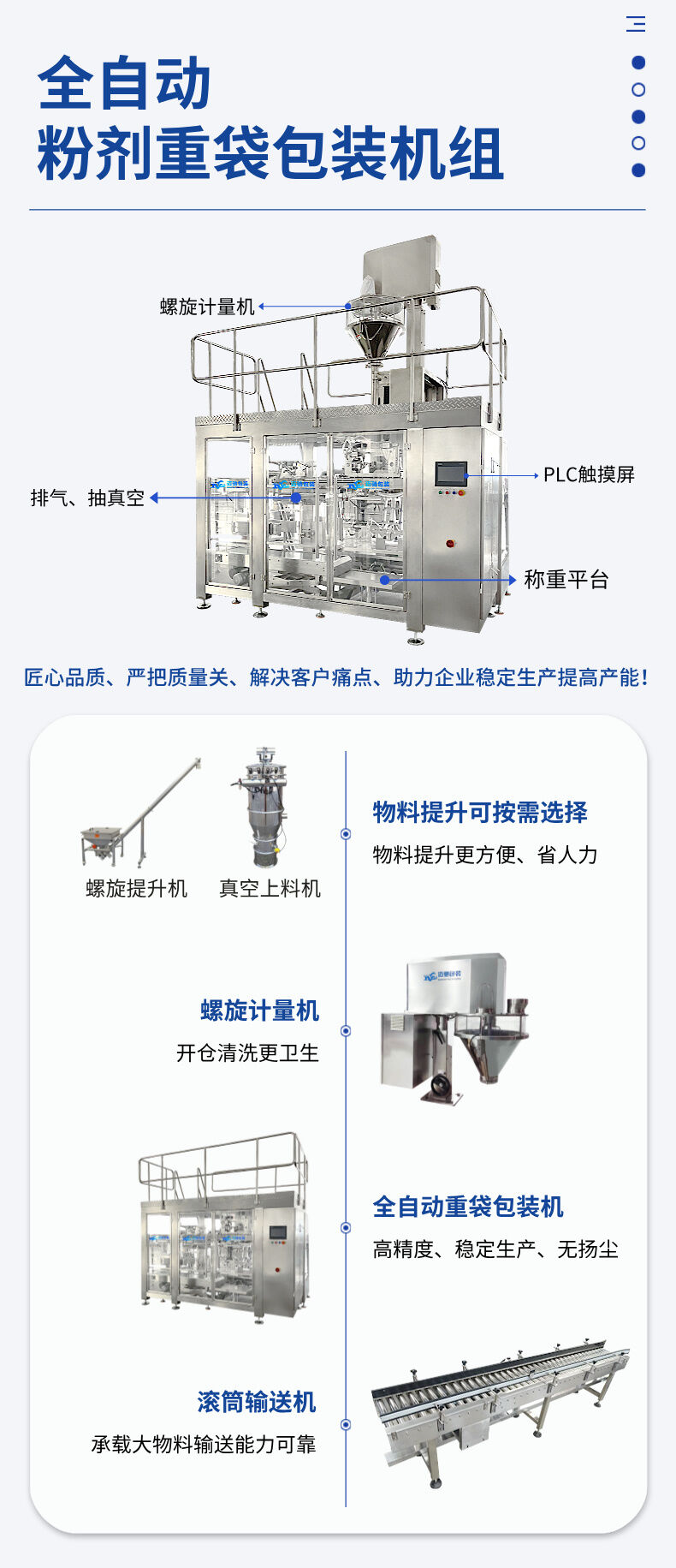 重袋包裝機(jī)生產(chǎn)線分解圖4.jpg